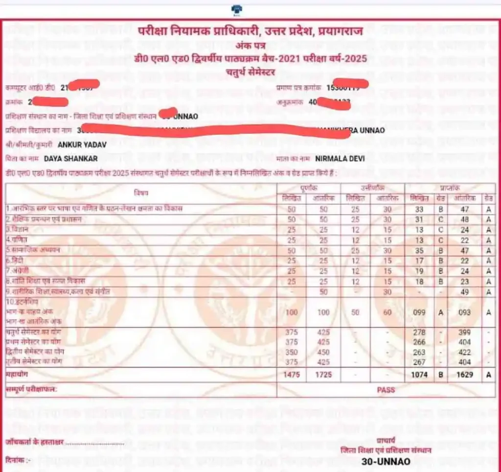 UP Deled Results 2025